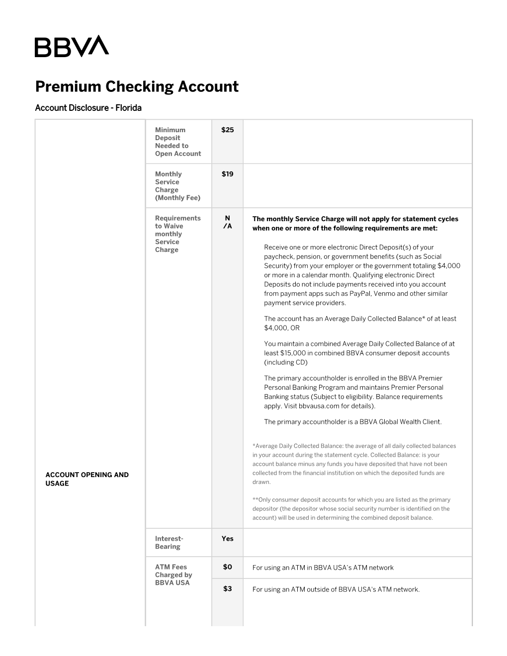 Premium Checking Disclosure | Florida | BBVA