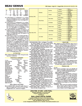 BEAU GENIUS 1985 Chestnut - Height 16.1 - Dosage Profile: 12-5-3-0-0; DI: 12.33; CD: +1.45