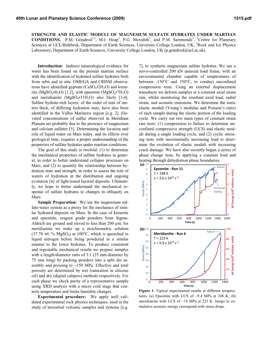 Strength and Elastic Moduli of Magnesium Sulfate Hydrates Under Martian Conditions