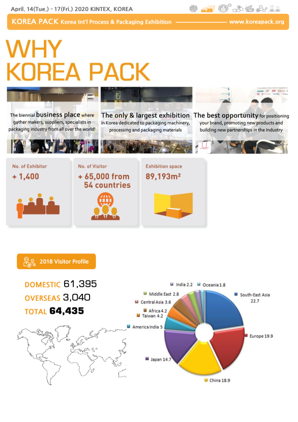 KOREA PACK 2020 Fact Sheet.Pdf