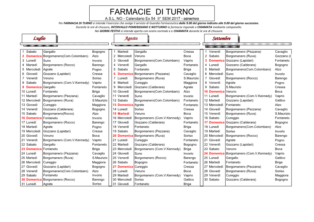 Farmacie Di Turno