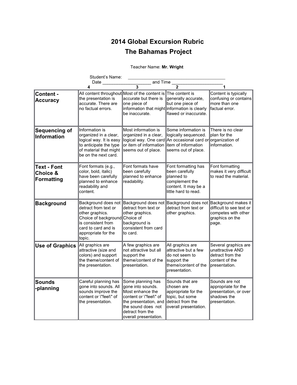 2014 Global Excursion Rubric