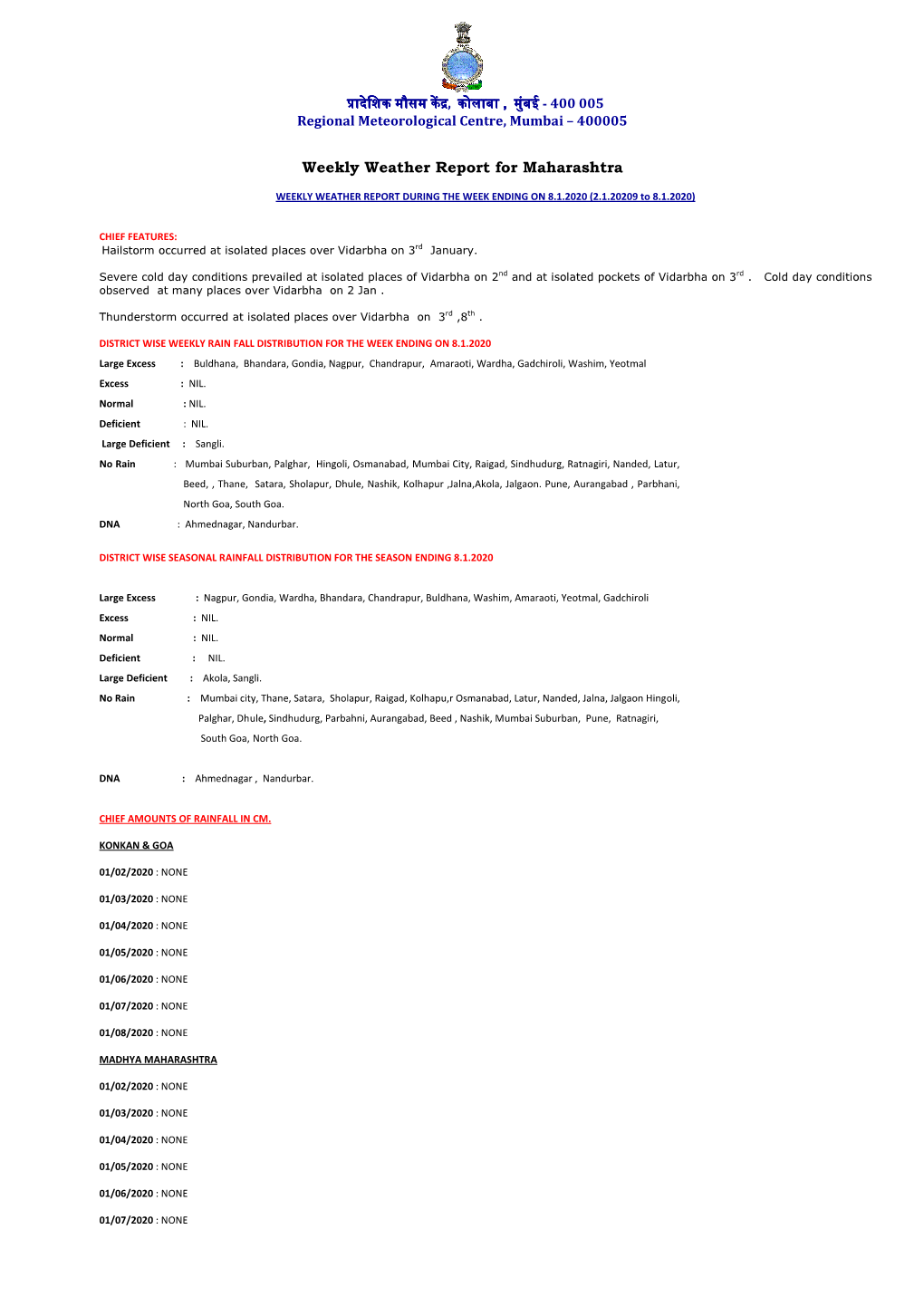 Weekly Weather Report for Maharashtra