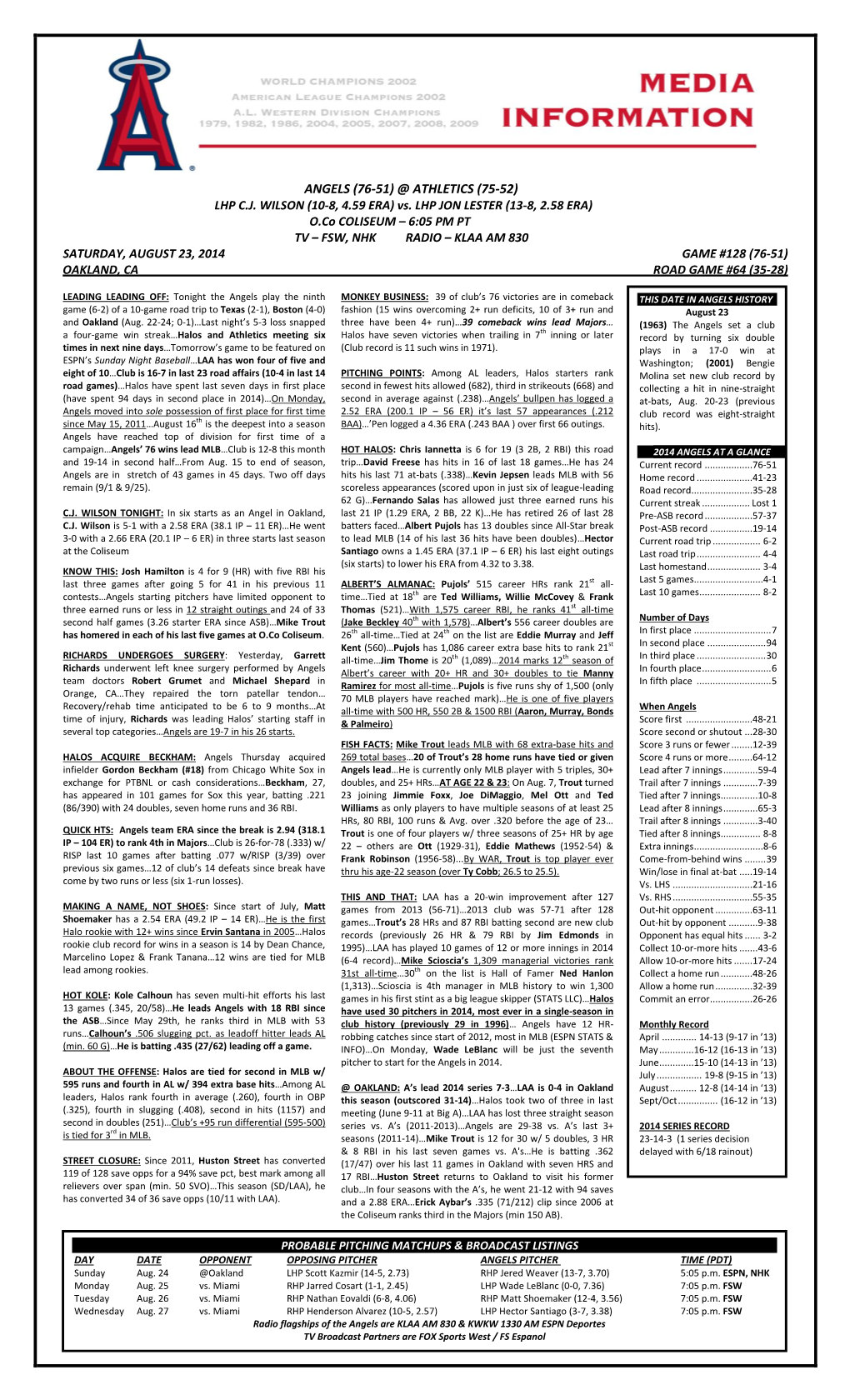 08-23-2014 Angels Game Notes
