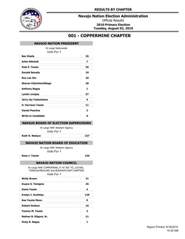 RESULTS by CHAPTER Navajo Nation Election Administration Official Results 2010 Primary Election Tuesday, August 03, 2010 001 - COPPERMINE CHAPTER