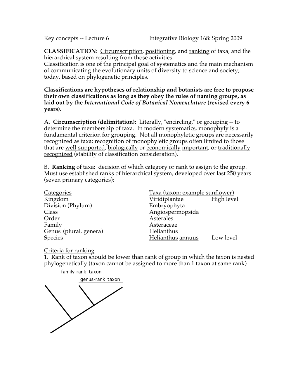 Key Concepts -- Lecture 6 Integrative Biology 168: Spring 2009 CLASSIFICATION: Circumscription, Positioning, and Ranking of Ta