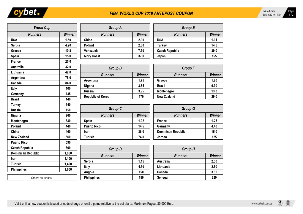 Fiba World Cup 2019 Antepost Coupon 30/08/2019 11:04 1 / 2