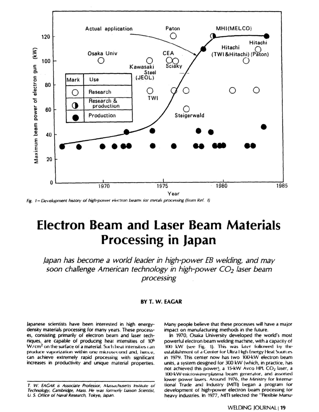 Electron Beam and Laser Beam Materials Processing in Japan