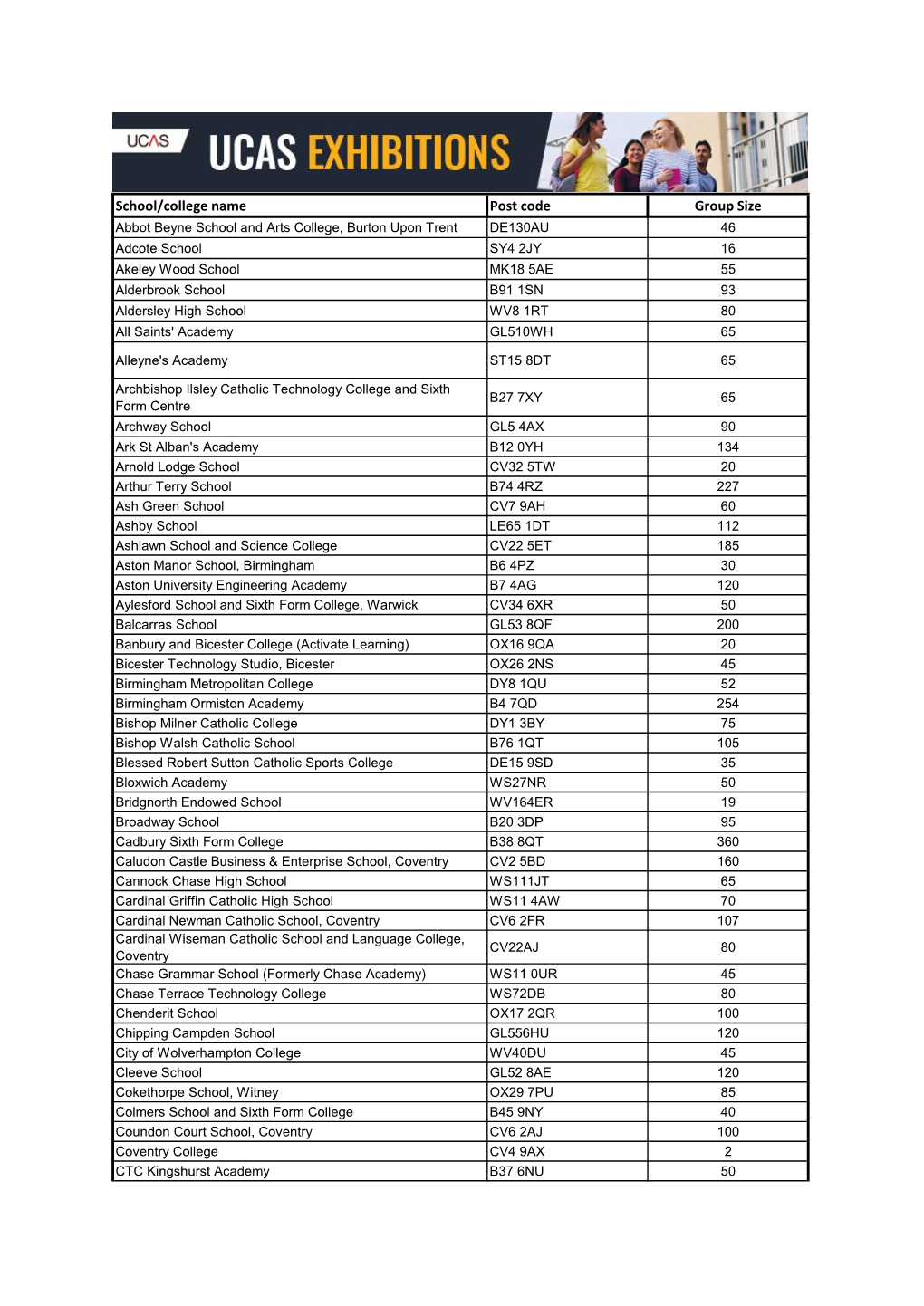 School/College Name Post Code Group Size