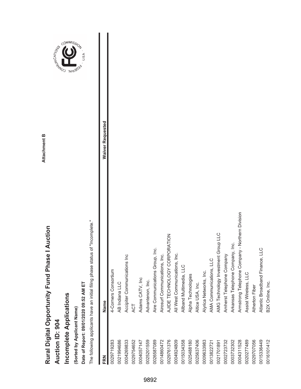 Rural Digital Opportunity Fund Phase I Auction Auction ID: 904 Incomplete