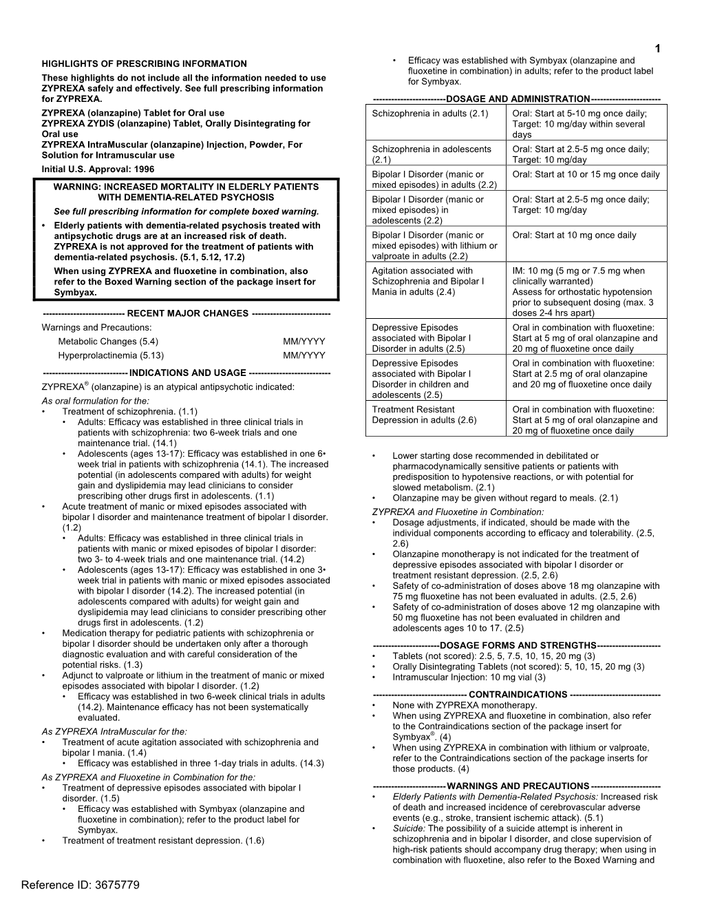 ZYPREXA (Olanzapine)