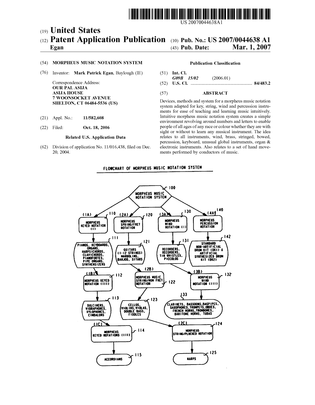 (12) Patent Application Publication (10) Pub. No.: US 2007/004.4638A1 Egan (43) Pub