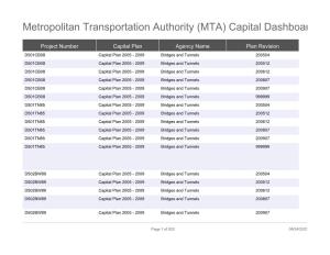Metropolitan Transportation Authority (MTA) Capital Dashboard Agencies Detail