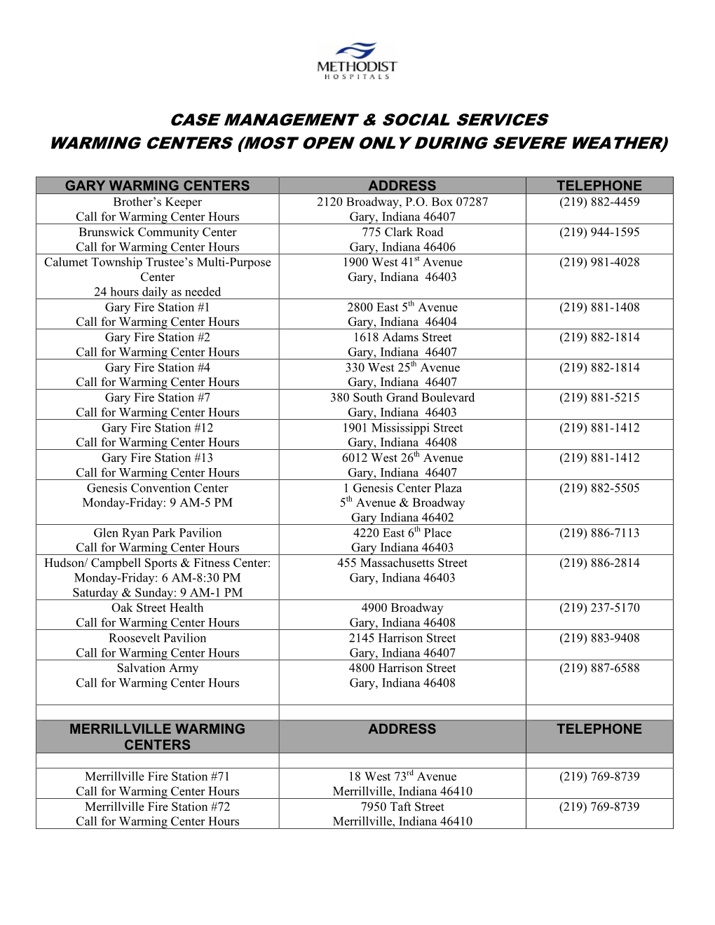 Case Management & Social Services Warming Centers (Most Open Only