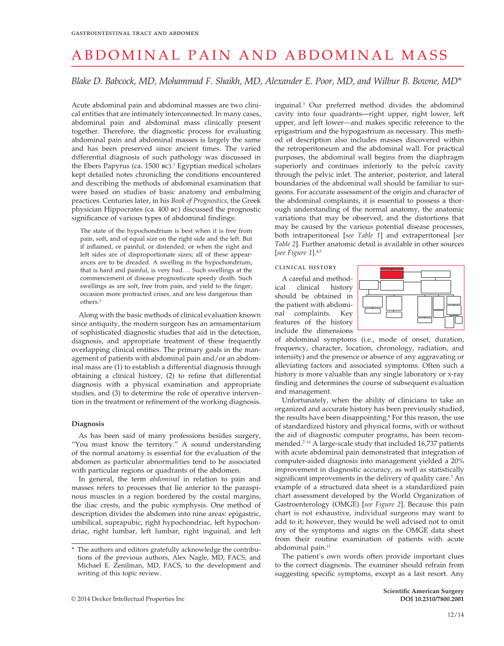 Abdominal Pain and Abdominal Mass