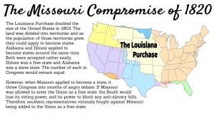 The Louisiana Purchase Doubled the Size of the United States in 1803