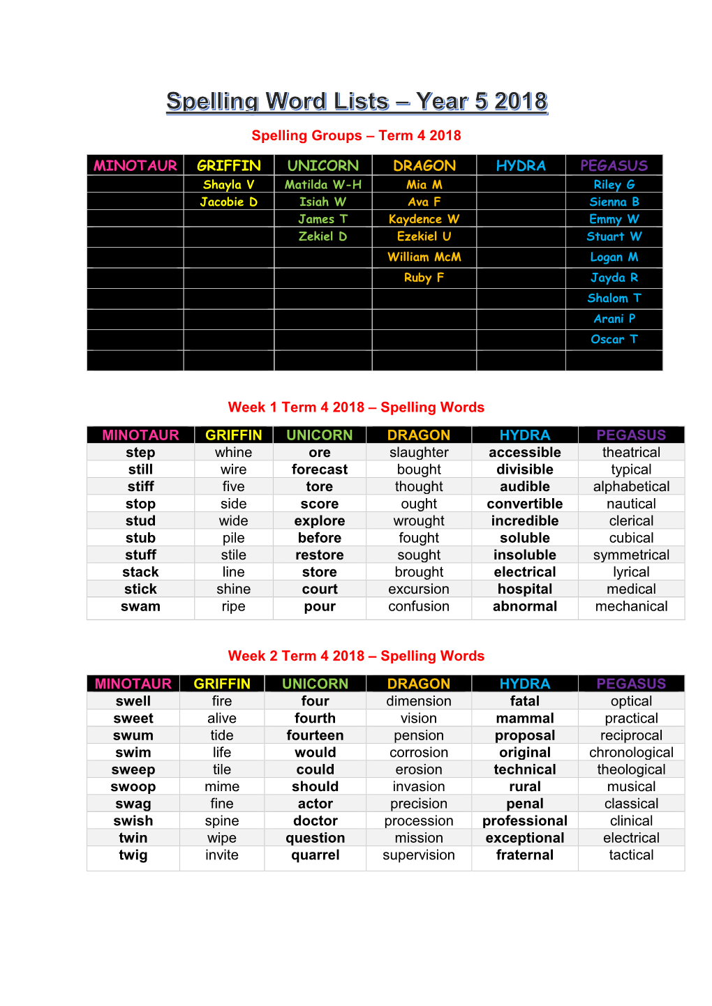 Spelling Groups – Term 4 2018 MINOTAUR GRIFFIN UNICORN DRAGON HYDRA PEGASUS Week 1 Term 4 2018 – Spelling Words MINOTAUR