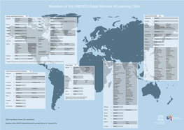 Members of the UNESCO Global Network of Learning Cities