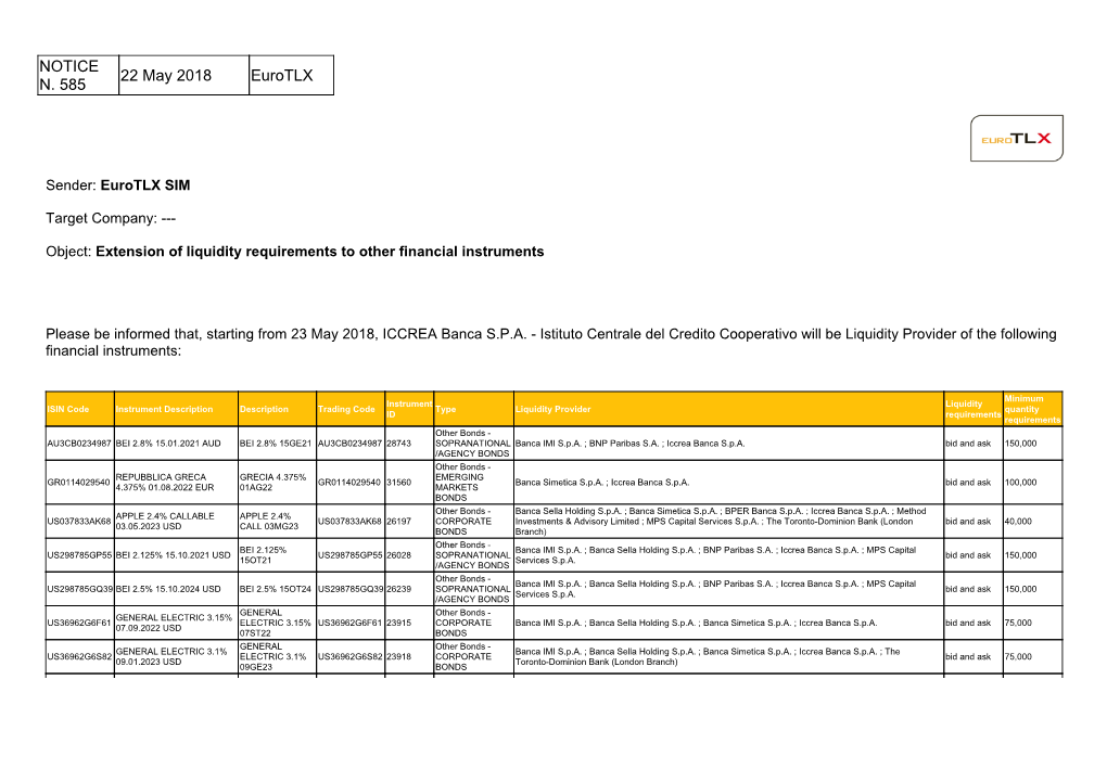 NOTICE N. 585 22 May 2018 Eurotlx