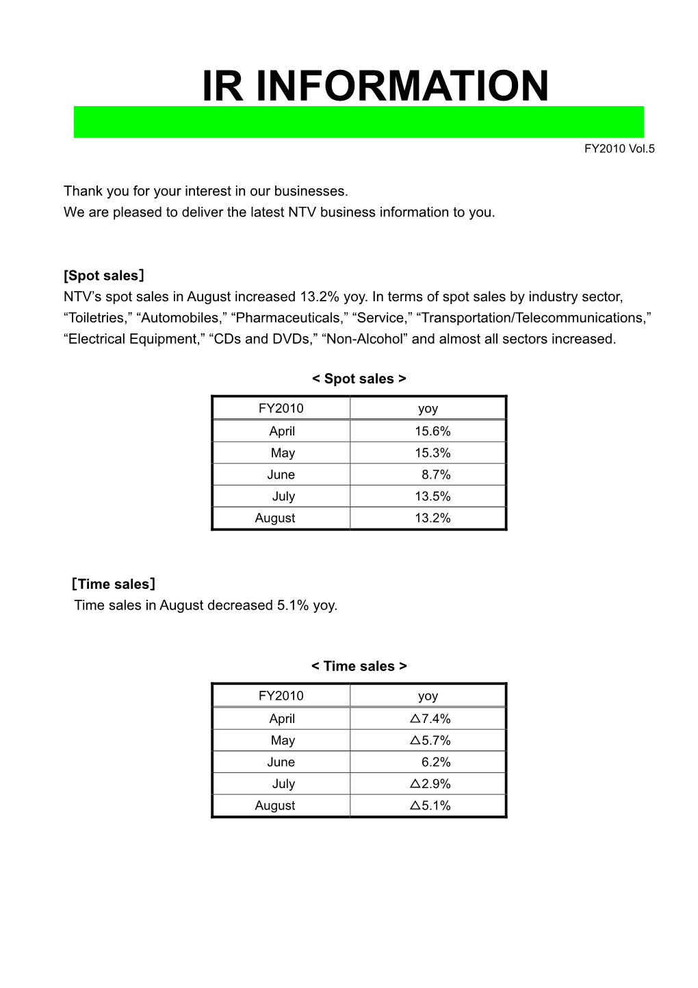 Ir Information