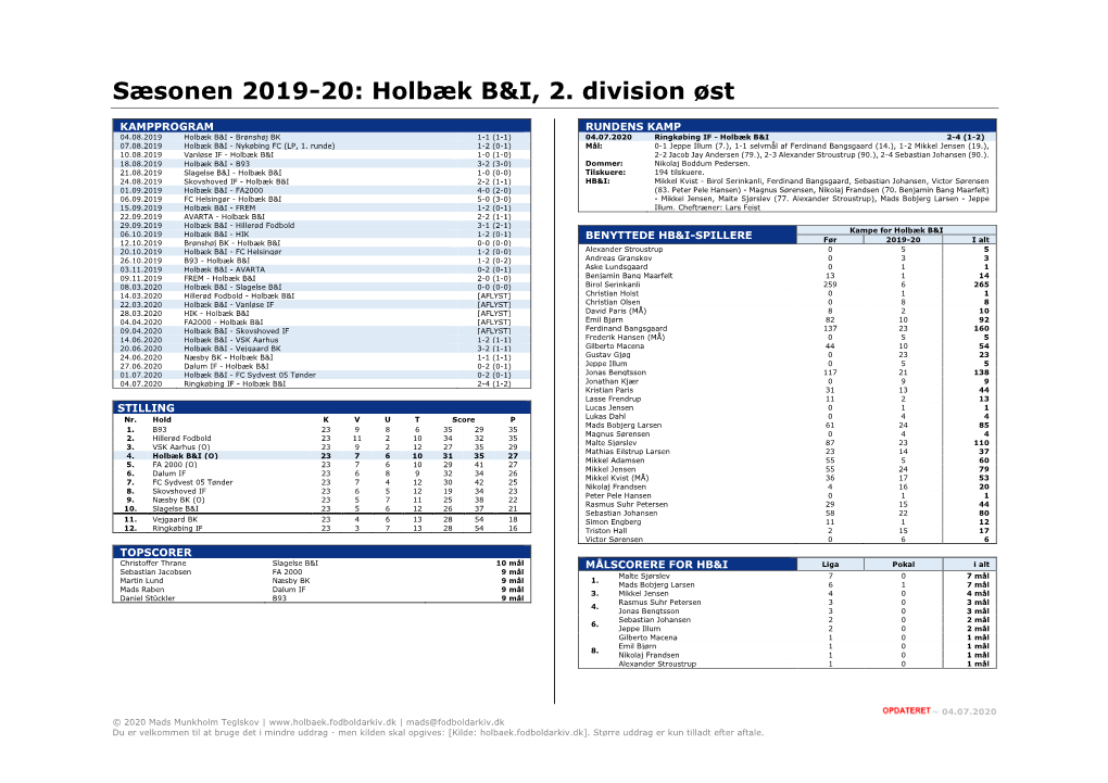 Sæsonen 2019-20: Holbæk B&I, 2. Division