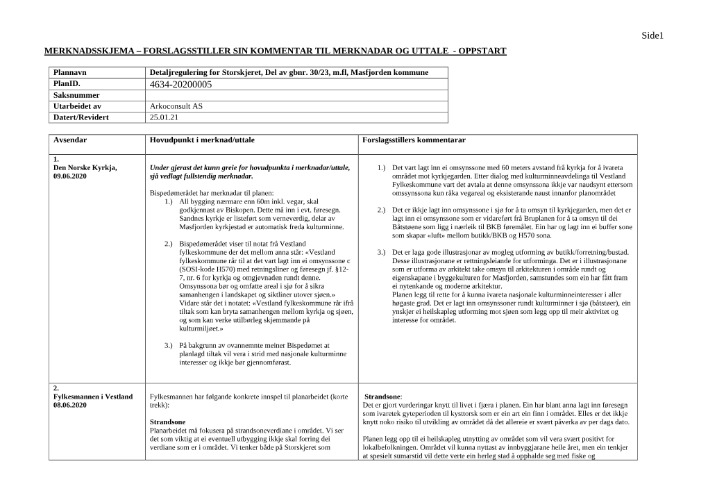 Forslagsstiller Sin Kommentar Til Merknadar Og Uttale - Oppstart