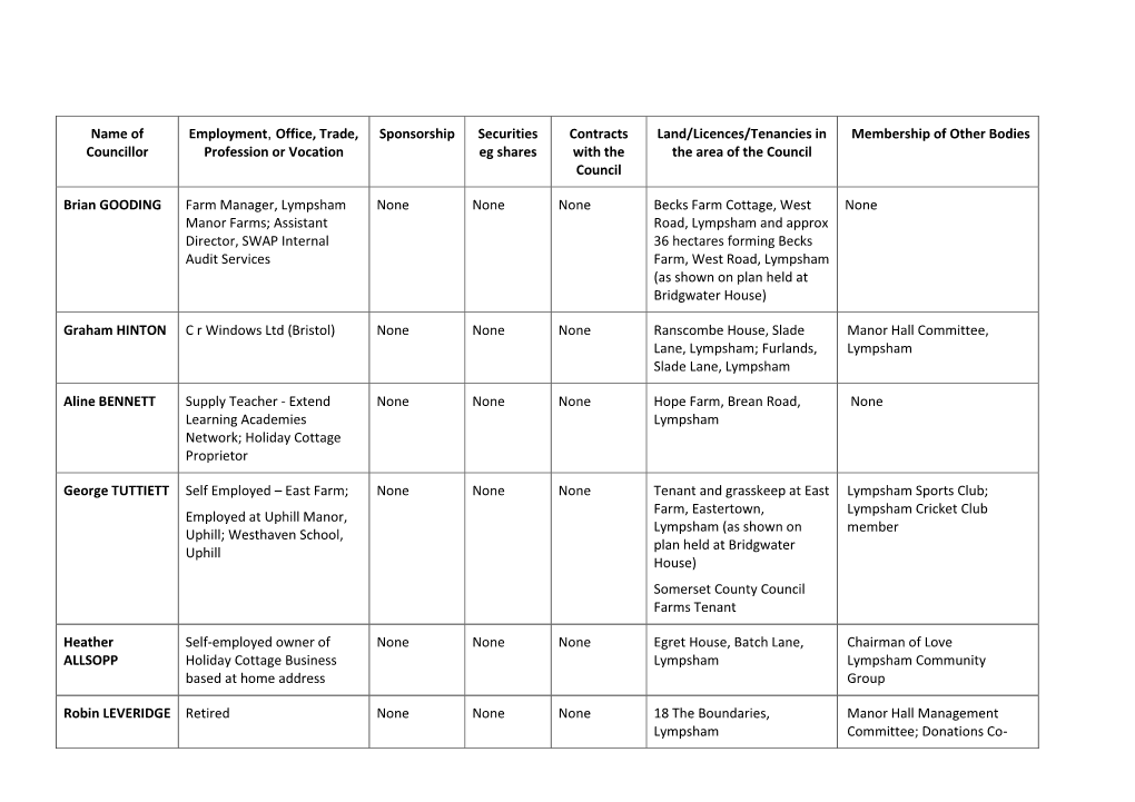 Lympsham Parish Council