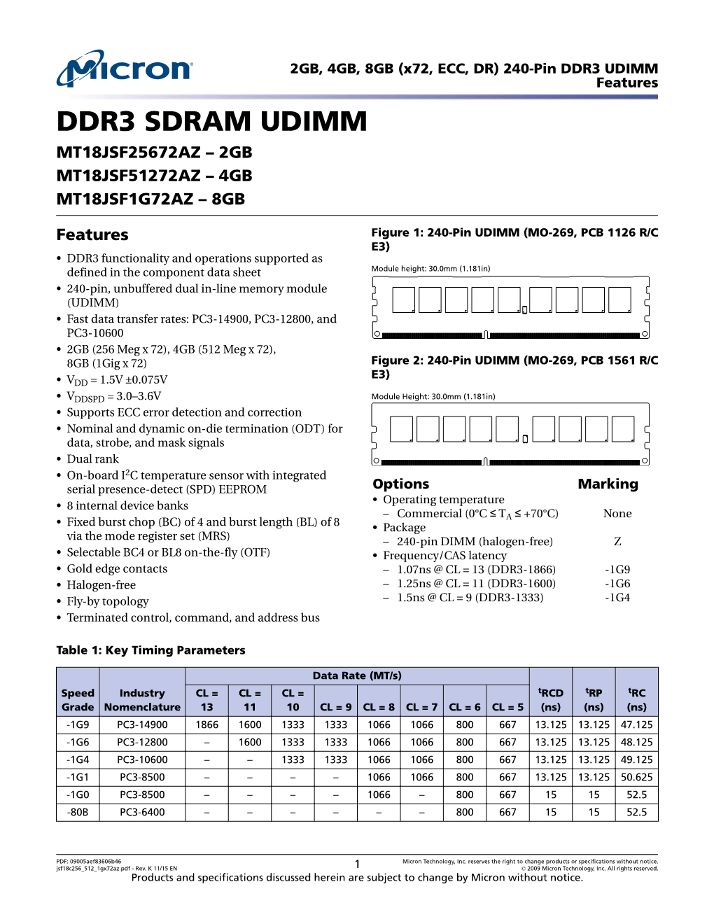 2GB, 4GB, 8GB (X72, ECC, DR) 240-Pin DDR3 UDIMM Features DDR3 SDRAM UDIMM MT18JSF25672AZ – 2GB MT18JSF51272AZ – 4GB MT18JSF1G72AZ – 8GB