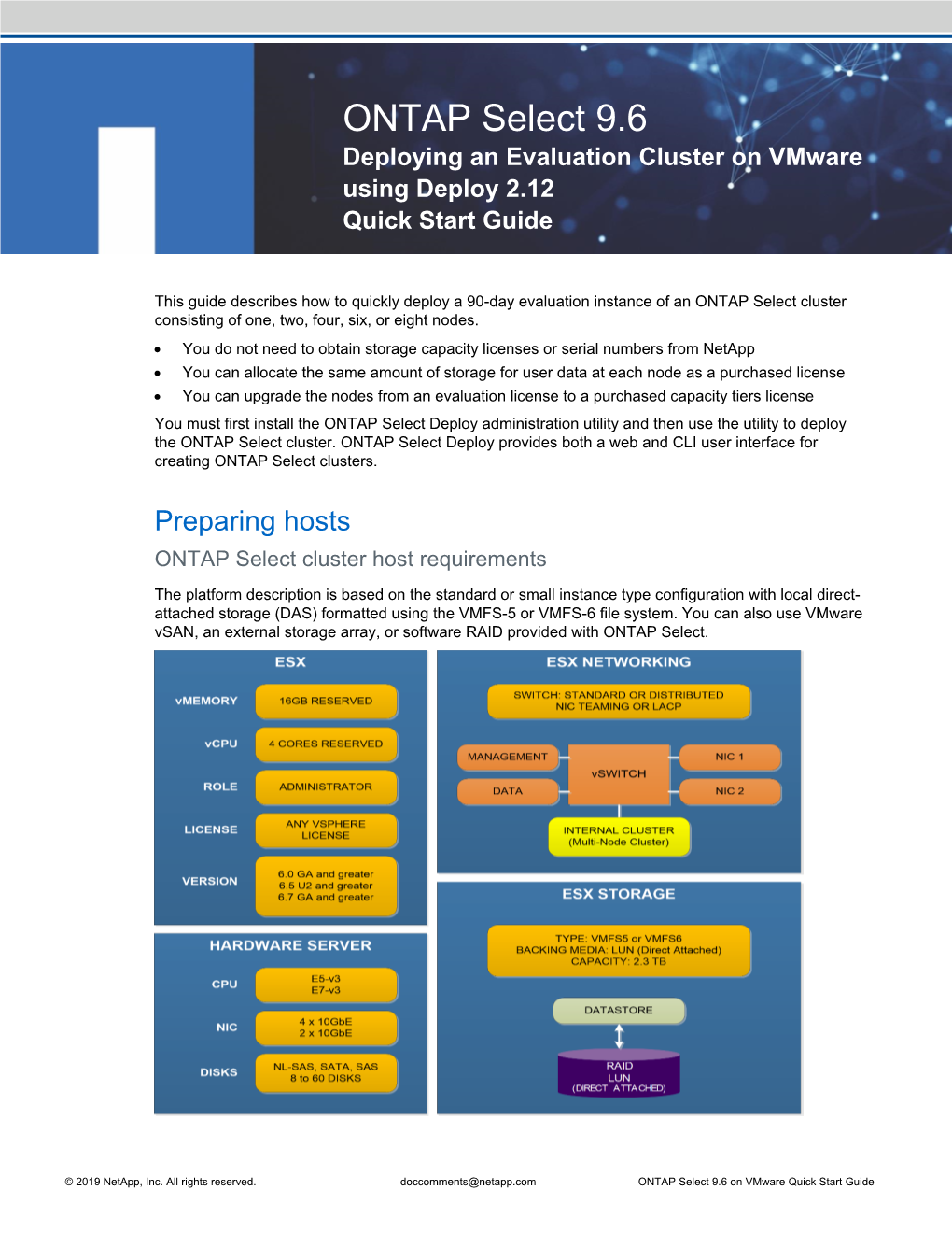 ONTAP Select 9.6 Deploying an Evaluation Cluster on Vmware Using Deploy 2.12 Quick Start Guide