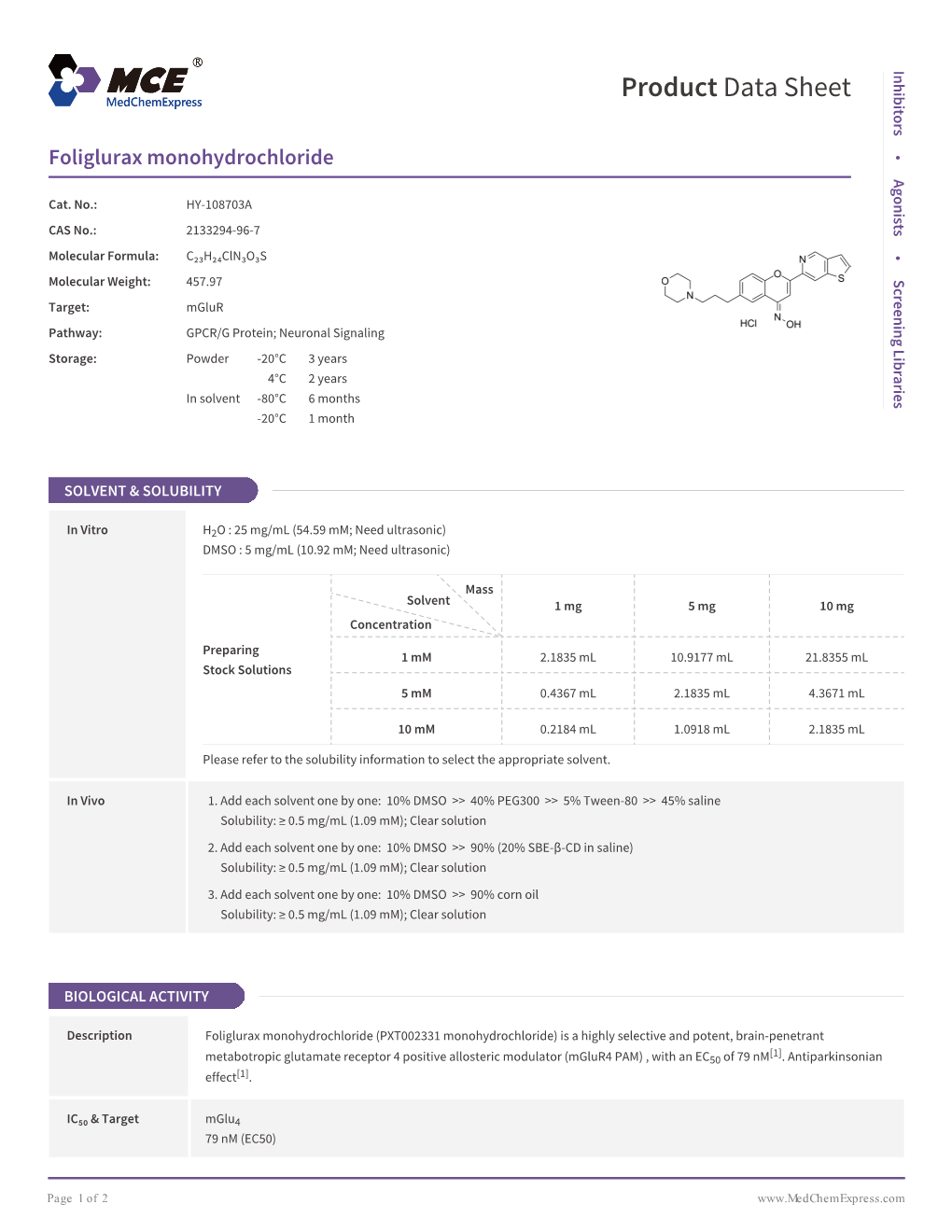 Foliglurax Monohydrochloride | Medchemexpress