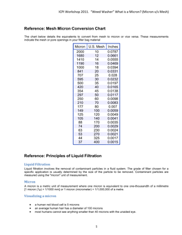 Reference: Mesh Micron Conversion Chart Reference: Principles Of