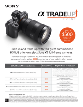 Trade-In and Trade-Up with This Great Summertime BONUS Offer on Select Sony a Full-Frame Cameras