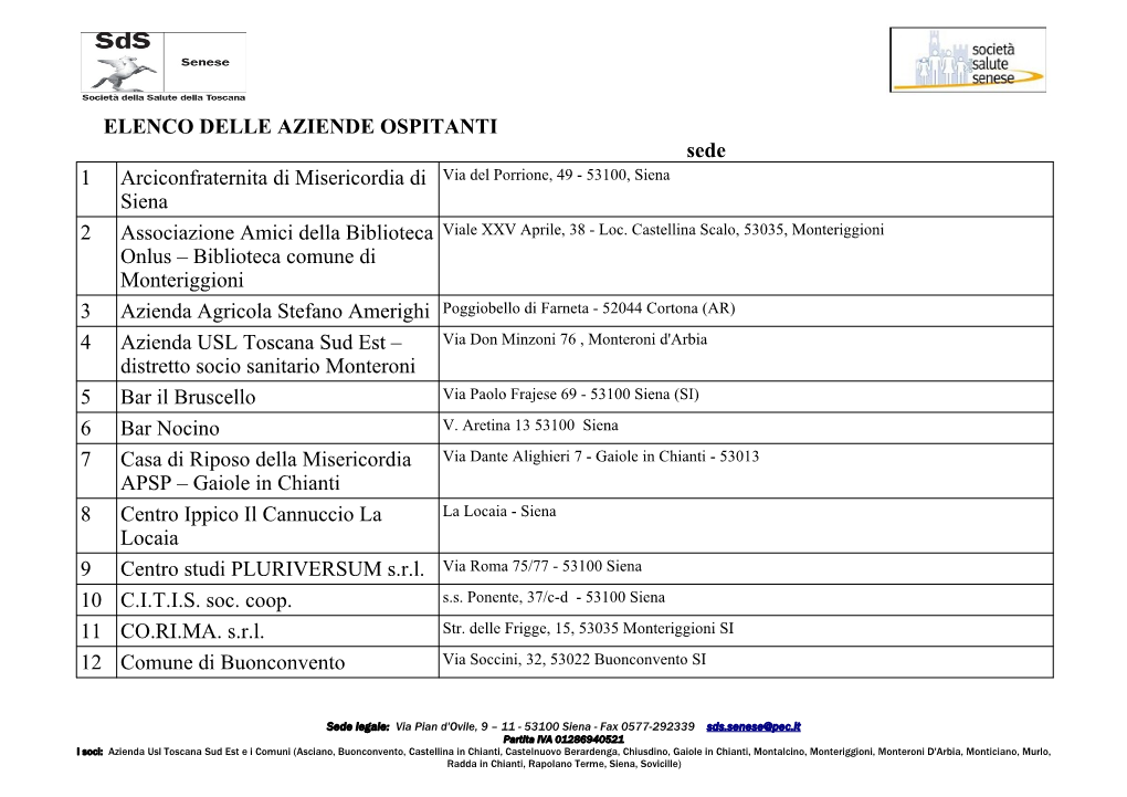 Elenco Soggetti Ospitanti Progetto ASSIST.Pdf