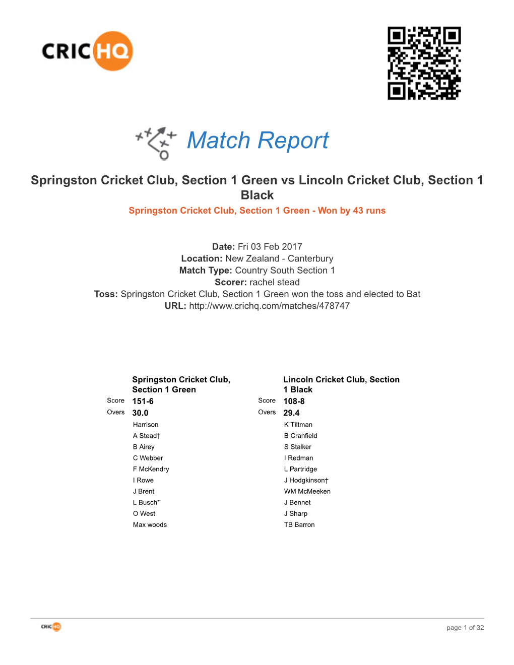 Match Report