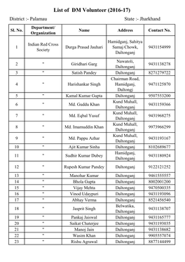List of DM Volunteer (2016-17) District :- Palamau State :- Jharkhand Department/ Sl