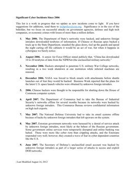 Significant Cyber Incidents Since 2006 This List Is a Work in Progress That We Update As New Incidents Come to Light. If You H