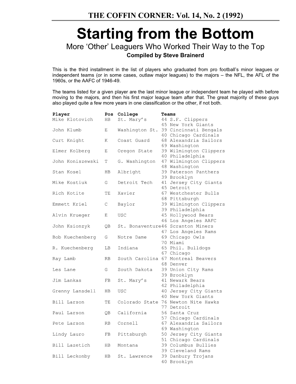 Vol. 14, No. 2 (1992) Starting from the Bottom More ‘Other’ Leaguers Who Worked Their Way to the Top Compiled by Steve Brainerd