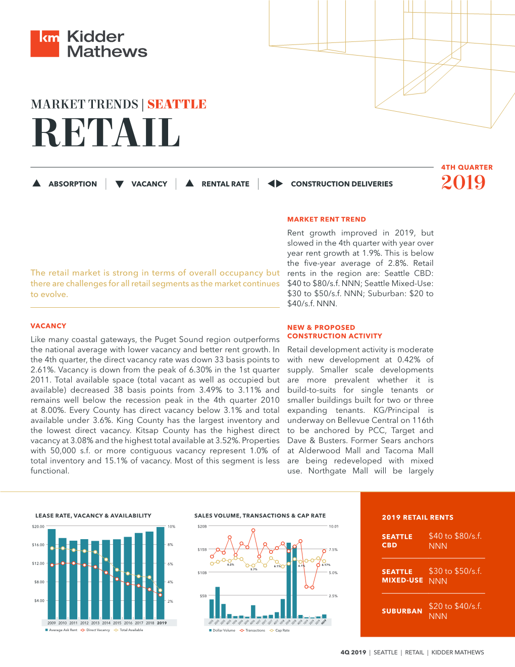 Seattle Retail 4Th Quarter  Absorption |  Vacancy |  Rental Rate |  Construction Deliveries 2019