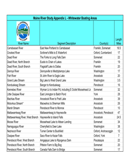 Maine River Study Appendix L - Whitewater Boating Areas