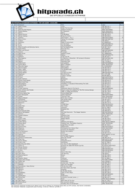 Die Offizielle Schweizer Hitparade