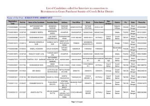 List of Candidates Called for Interview in Connection to Recruitment in Gram Panchayat Samitis of Cooch Behar District