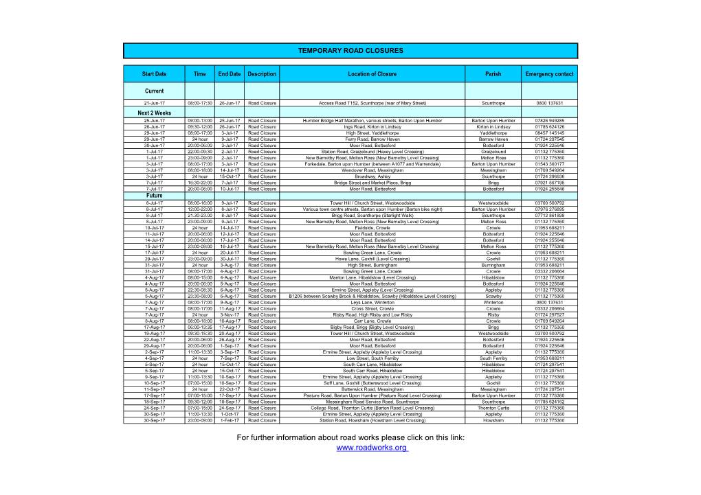 For Further Information About Road Works
