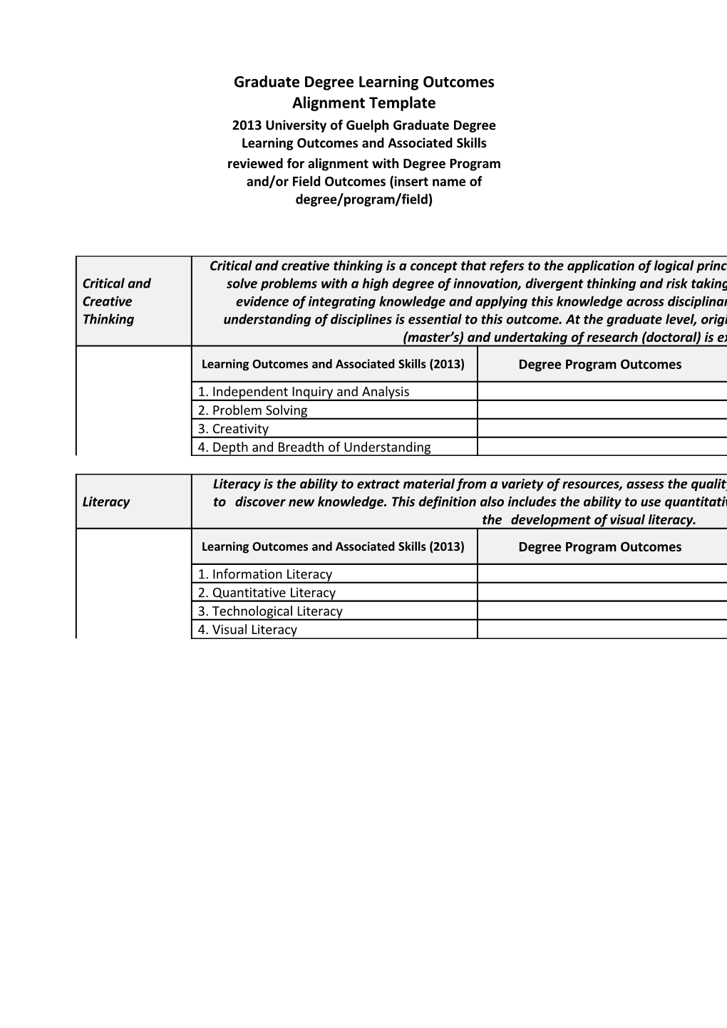 Graduate Degree Learning Outcomes Alignment Template