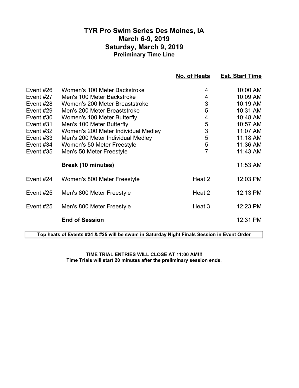 Saturday Heat Sheet