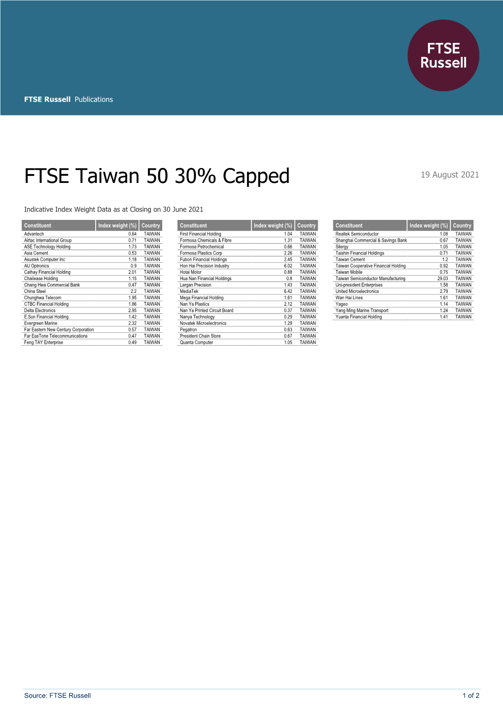 FTSE Taiwan 50 30% Capped