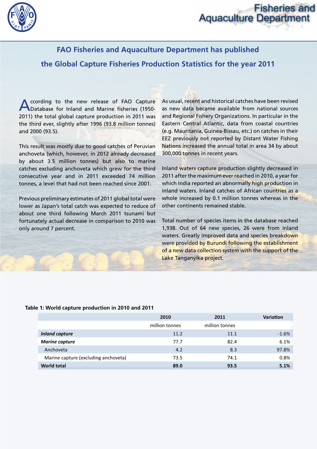 FAO Fisheries and Aquaculture Department Has Published the Global Capture Fisheries Production Statistics for the Year 2011