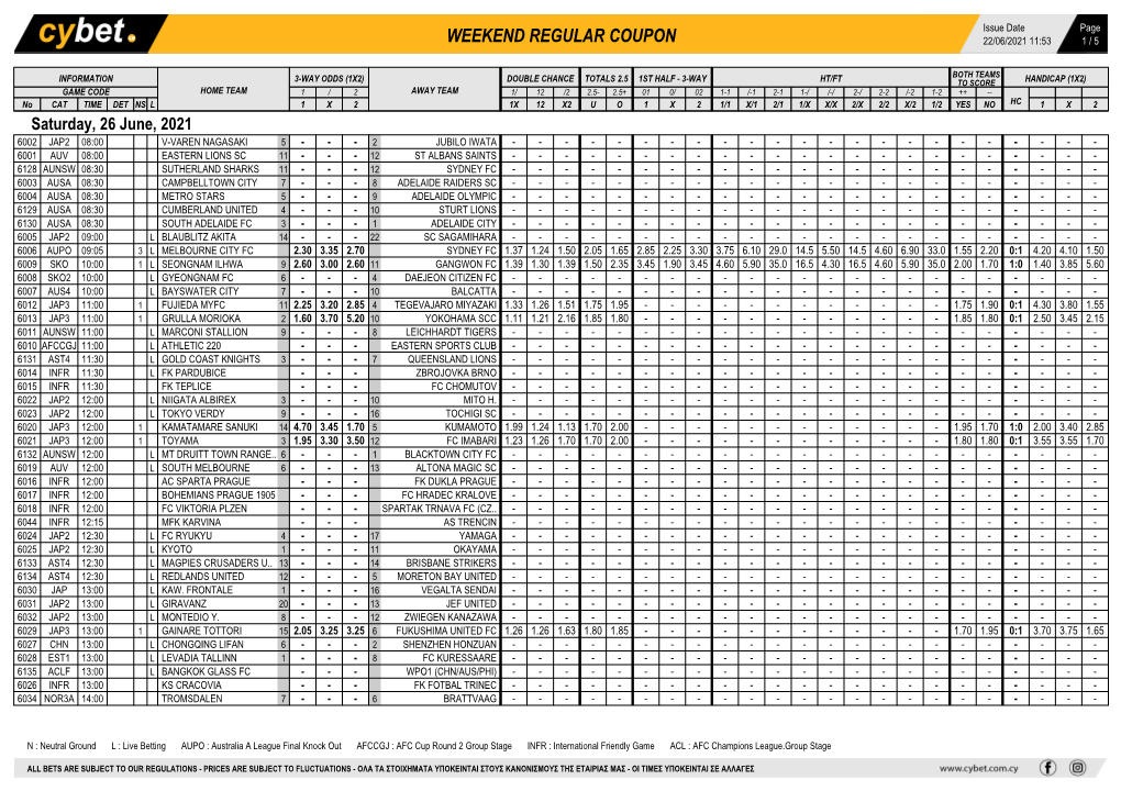 Weekend Regular Coupon 22/06/2021 11:53 1 / 5