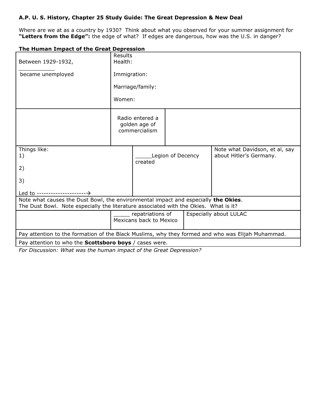 A.P. U. S. History, Chapter 25 Study Guide: the Great Depression & New Deal