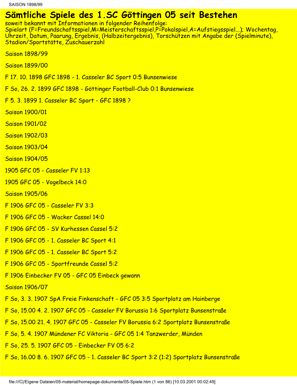 Saison 1898/99