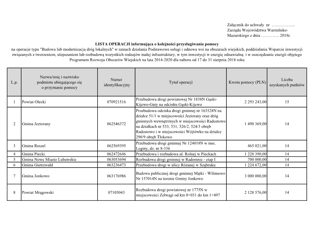 Załącznik-Do-Uchwały-Drogi-2018.Pdf